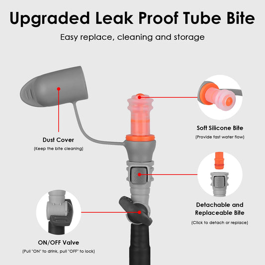 Hydration Reservoir 3L TPU Water Bladder Water Storage Bag BPA Free for Outdoor Running Cycling Climbing