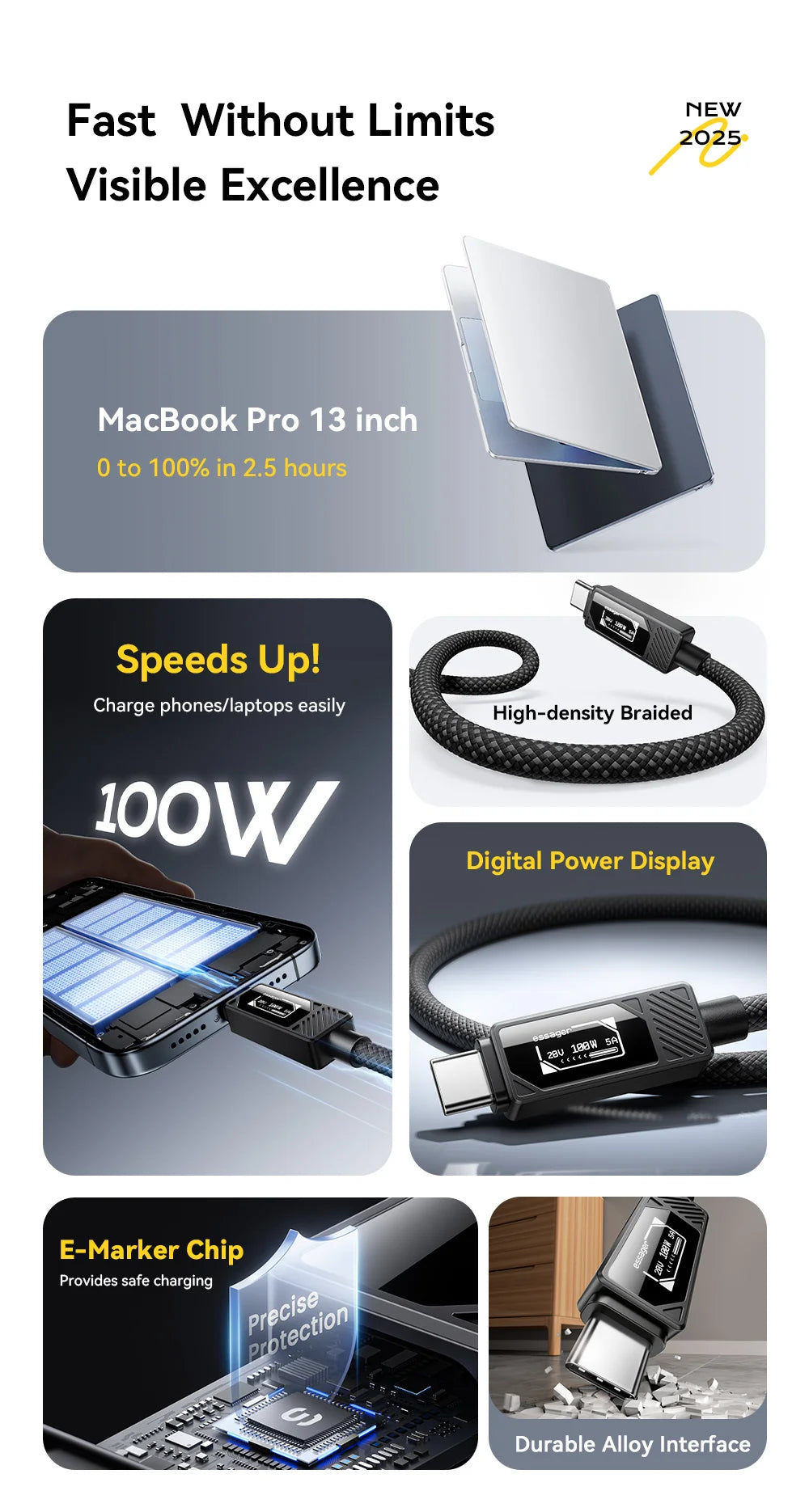 100W USB-C to USB-C Fast Charging Cable with LED Display