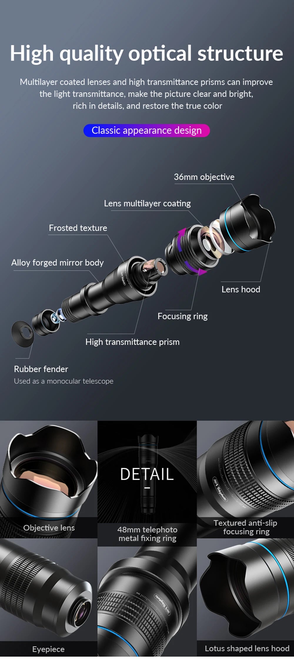 36X Smartphone Telephoto Lens with Tripod and Universal Clip