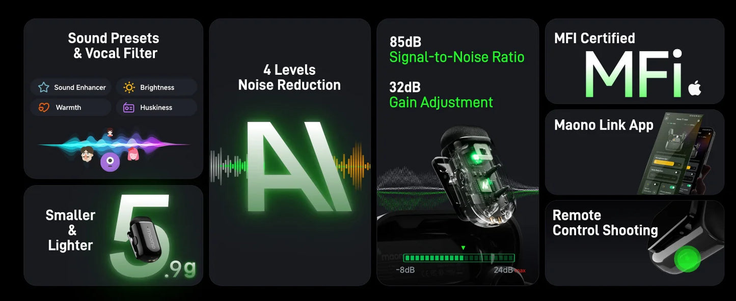 Wireless Lavalier Microphone for Phone with AI Noise Cancellation and App Control