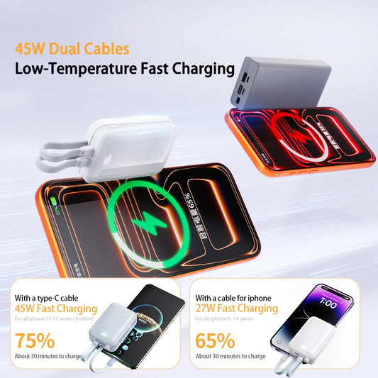 20000mAh Portable Power Bank 45W Type-C Super Fast Charging Built-in Dual Charging Cables for iPhone 17 16 Mobile Phone Xiaomi