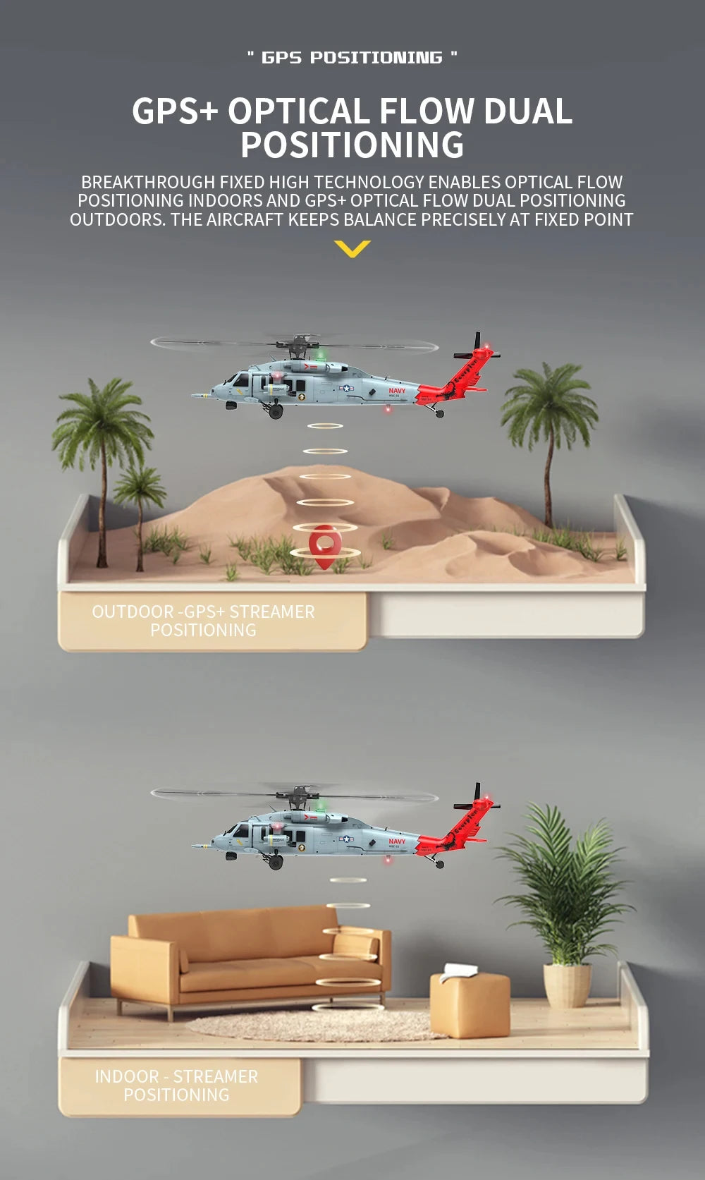 Remote Control Naval Military Helicopter With GPS Positioning