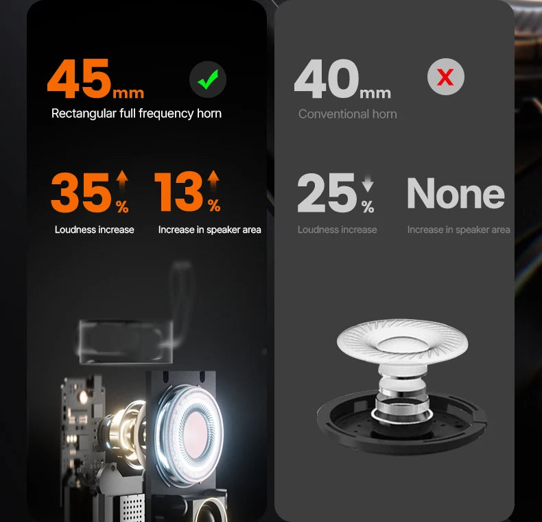 M15 Portable Bluetooth Speaker 10W Stereo Speakers 10-hours Playtime IPX4 Waterproof Camping flash-sale Choice Subwoofer