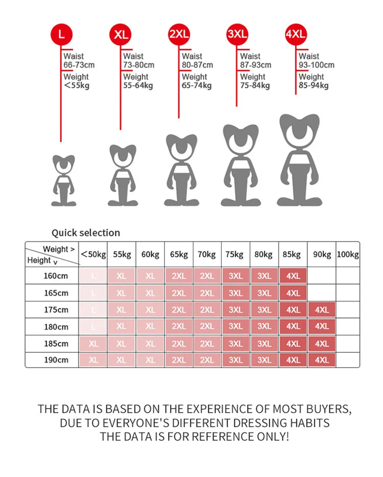 3-Pack Men’s Modal Boxer Shorts – 80 Count, Seamless Silk Crotch