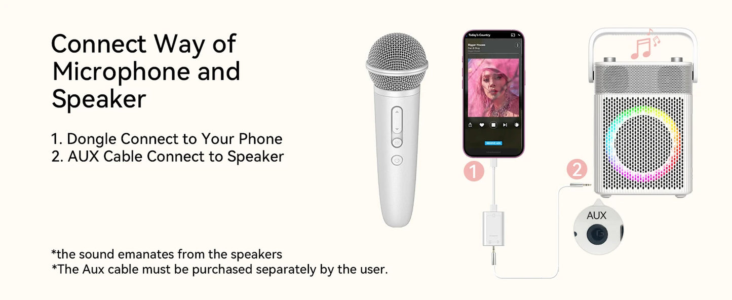 ASMR Recording & Karaoke Wireless Microphone with Earphone Monitoring, DSP Voice Enhancement, AUX Output for Live Streaming & Singing Apps