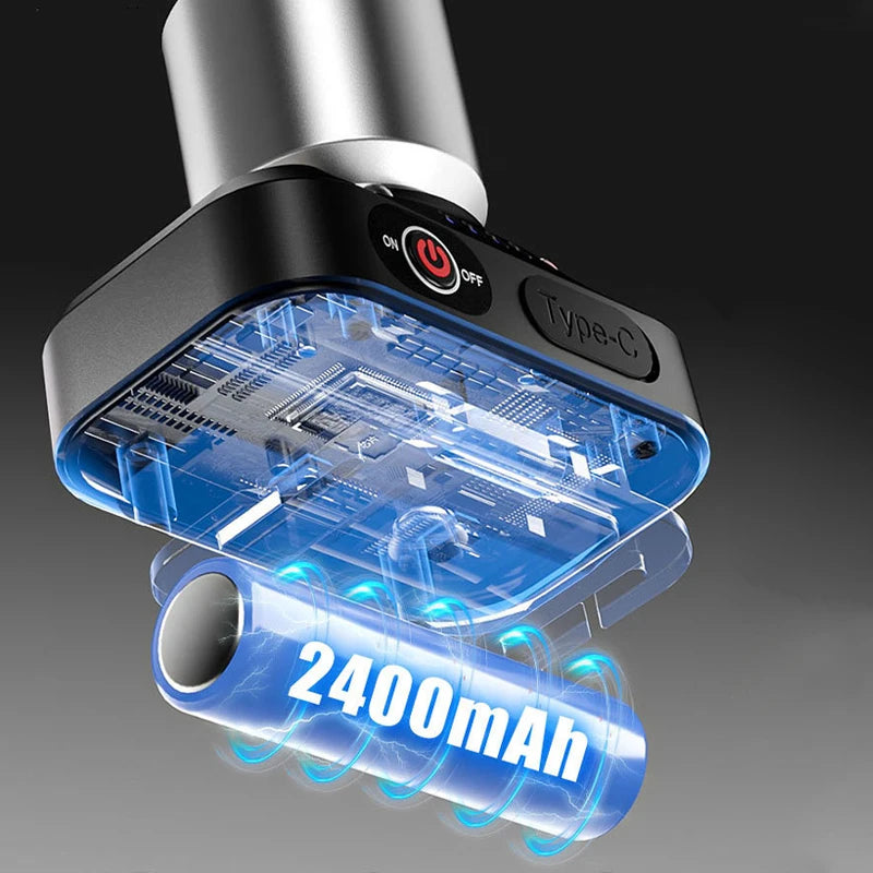 Powerful Rechargeable LED Headlamp With Motion Sensor Zoom