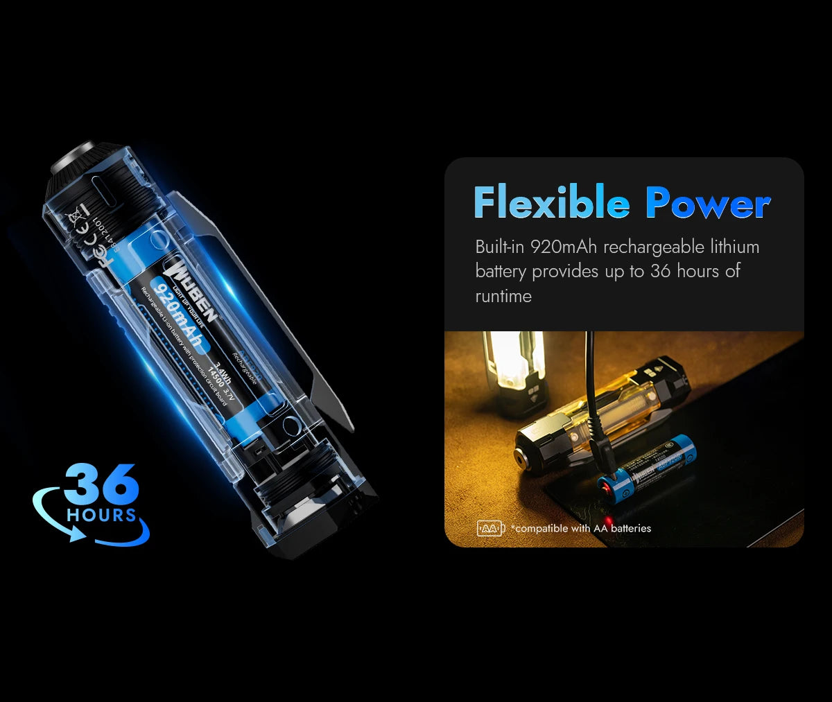 1300 Lumen Rechargeable EDC Flashlight With UV Light And Magnetic Panels