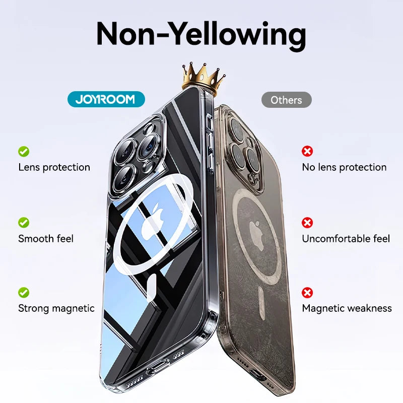Magnetic Case For iPhone 16 Pro Max Case Transparent Cover For iPhone 16 Wireless Charger Thin Magnet Cover Anti Yellow