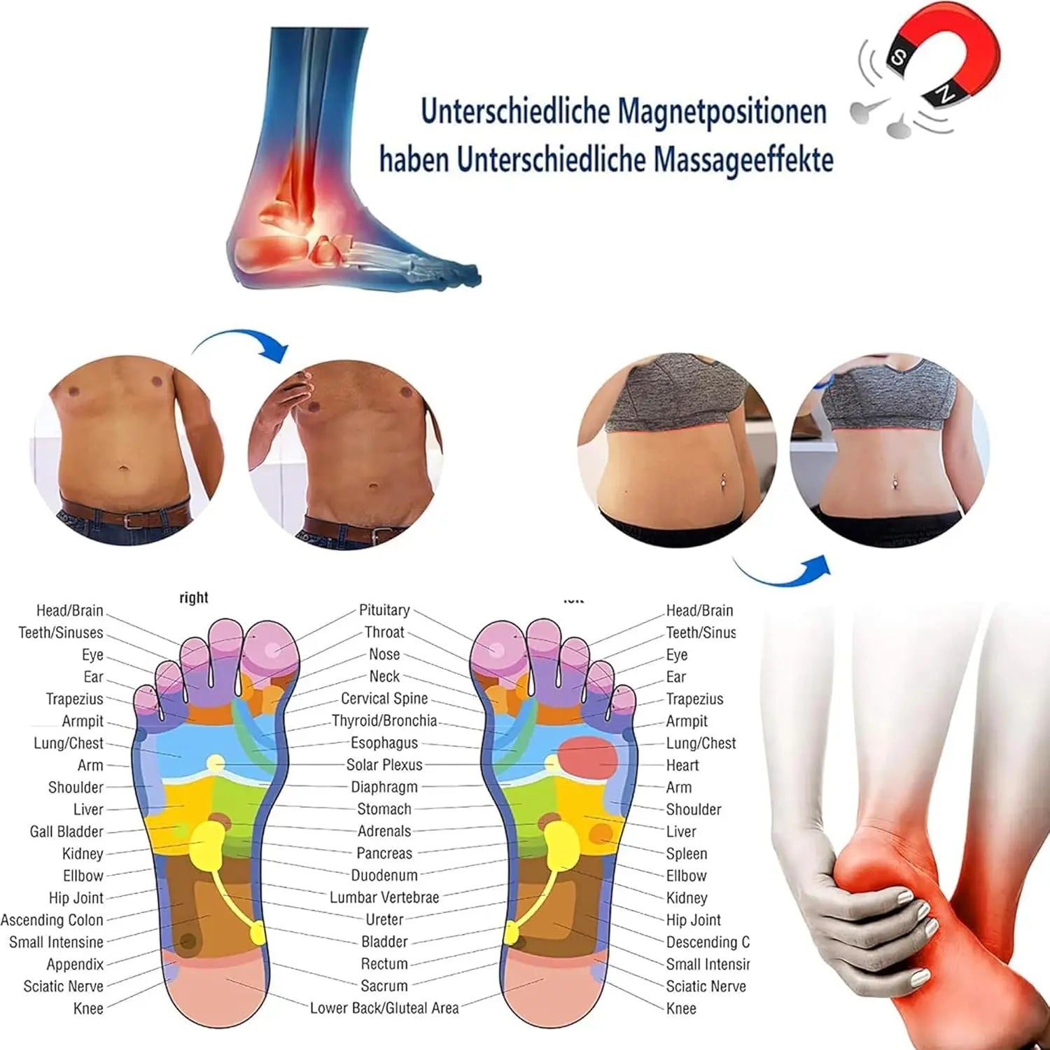 1 Pair Foot Massage Magnetic Insoles, EVA Massage Comfort Insoles with Foot Therapy Unisex for Blood Circulation Stress Relief