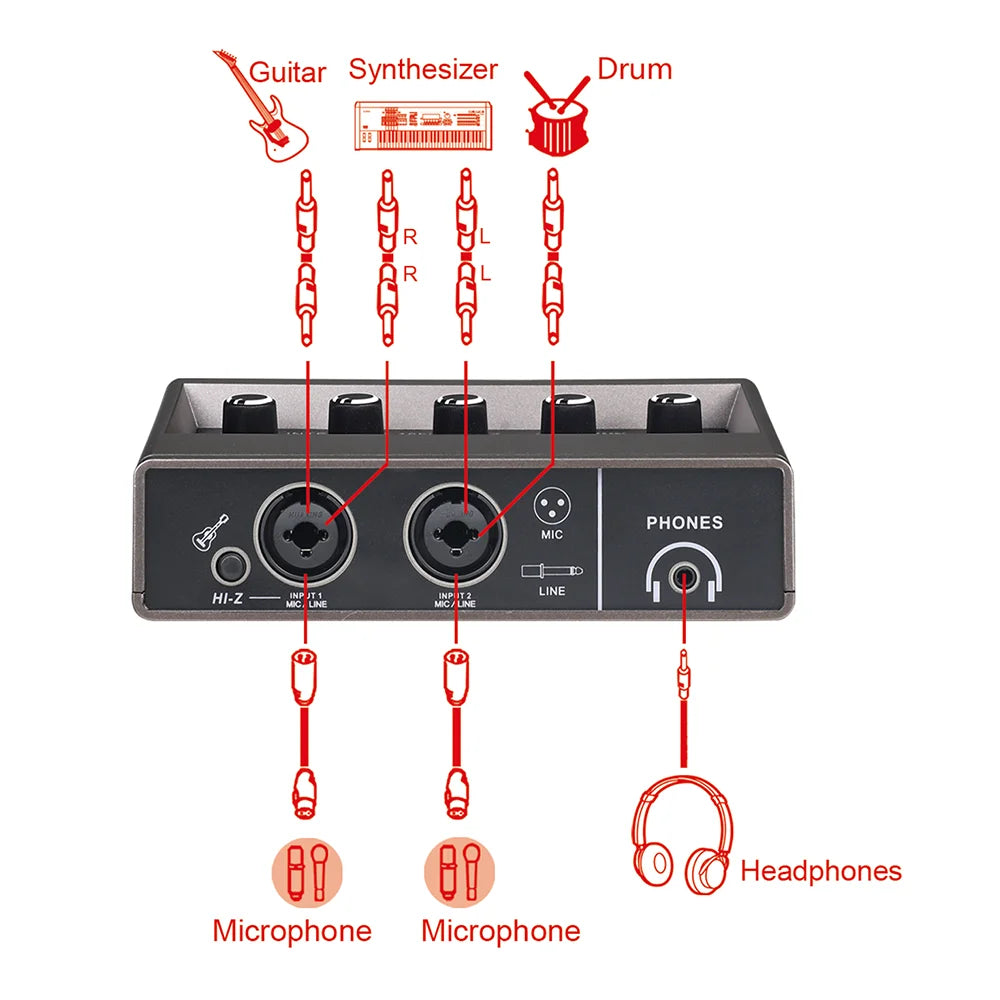 Q16 USB Audio Interface with 48V Phantom Power for Recording and Streaming