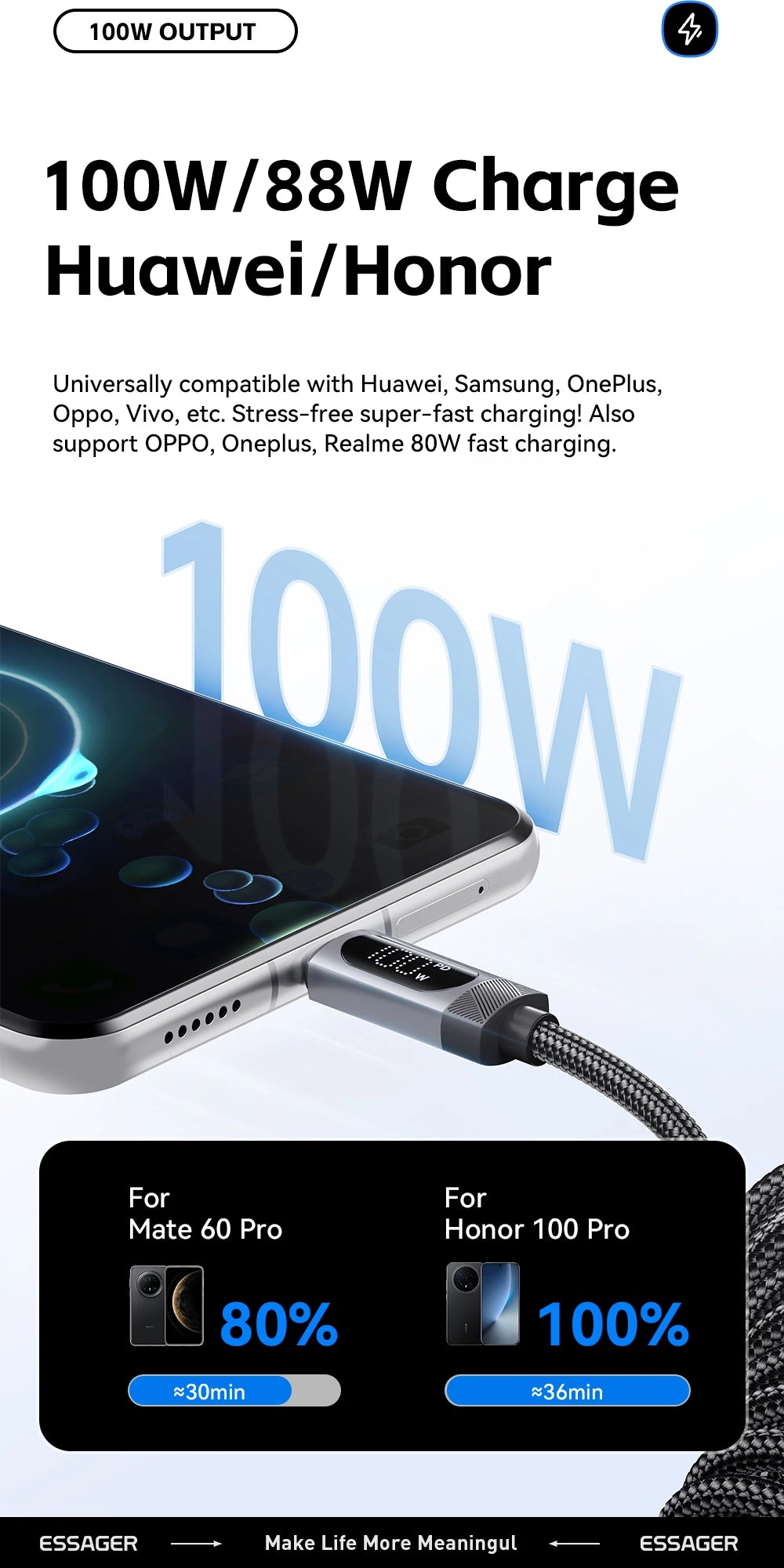 100W Retractable Spring USB-C to USB-C Fast Charging Cable