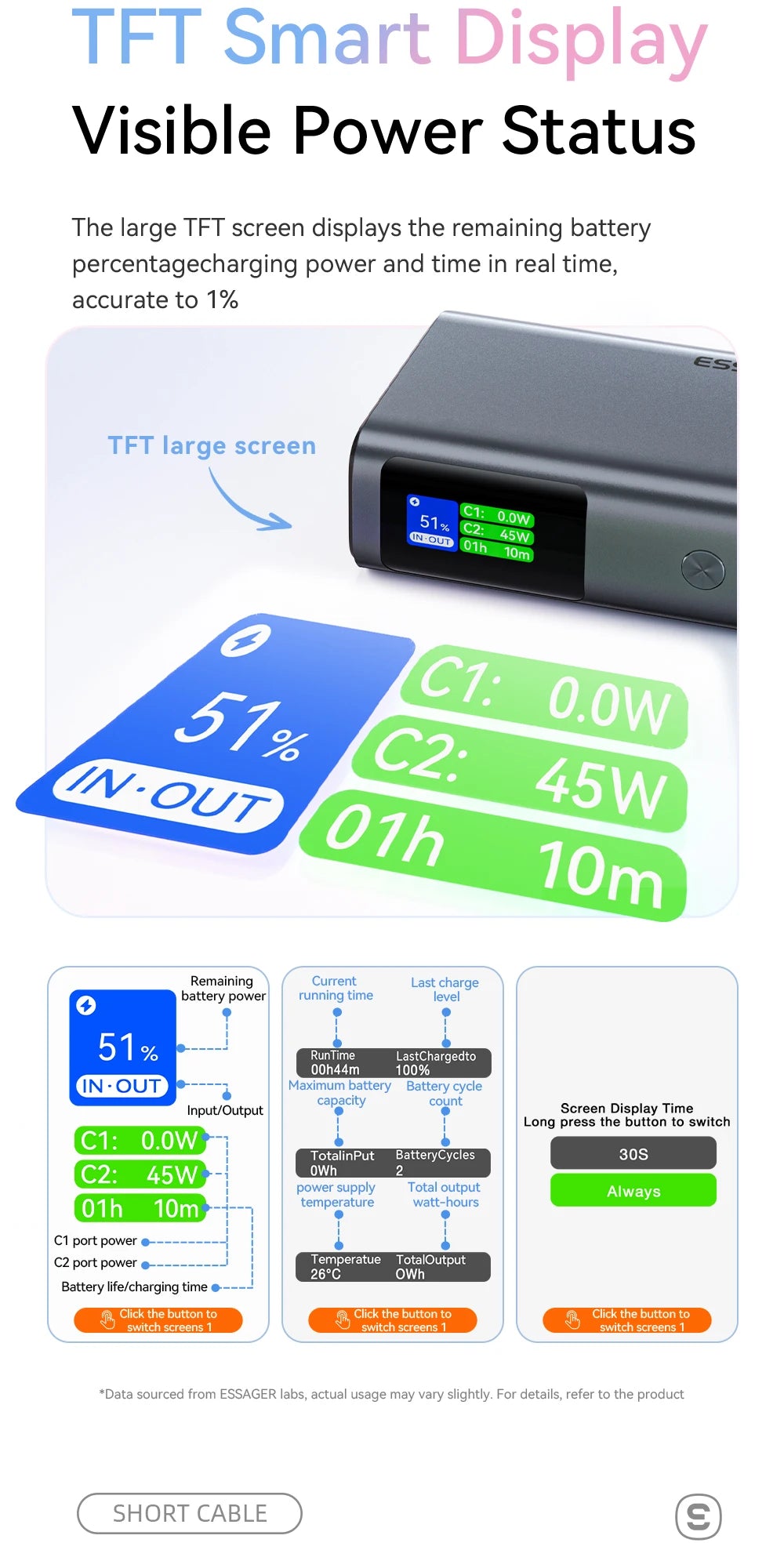 45W Power Bank 10000mAh Built-in USB C Cable Fast Charging Portable Battery with Digital Display