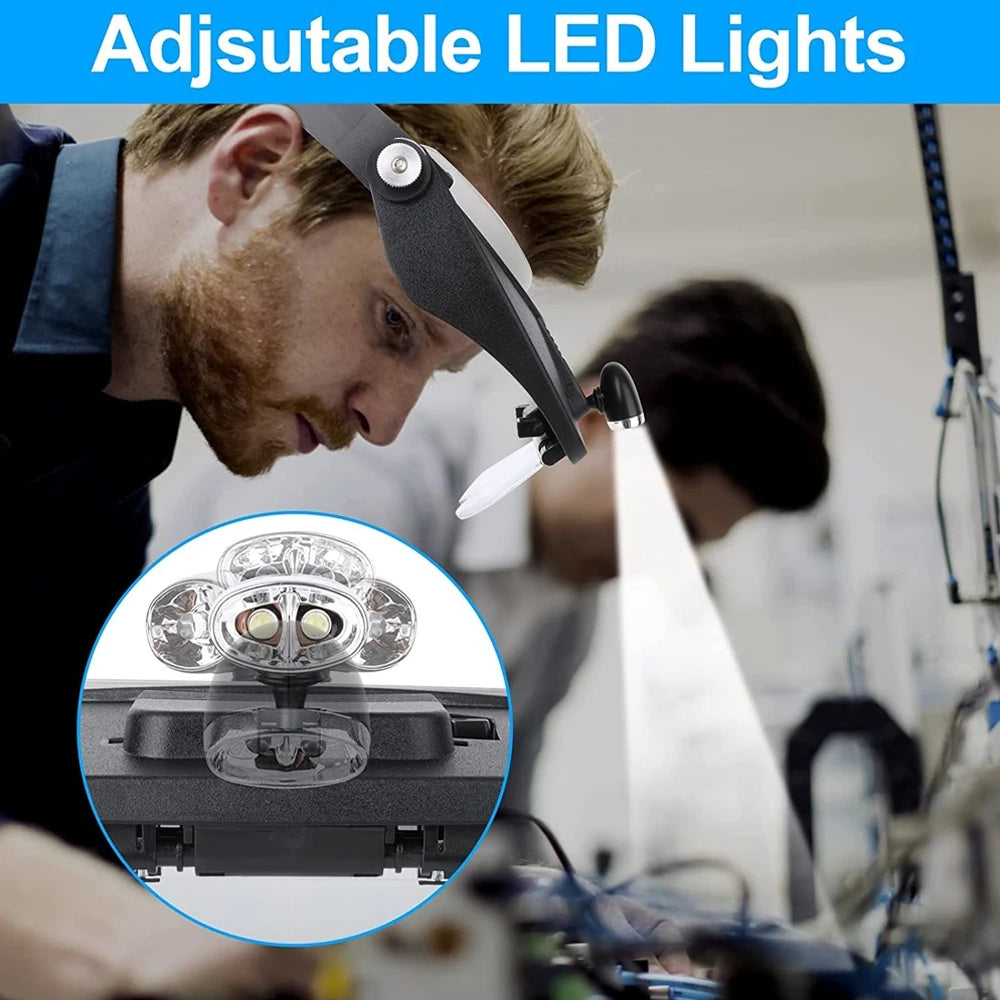 Head Mount Magnifier with LED 1.2X–3.5X Optical Visor