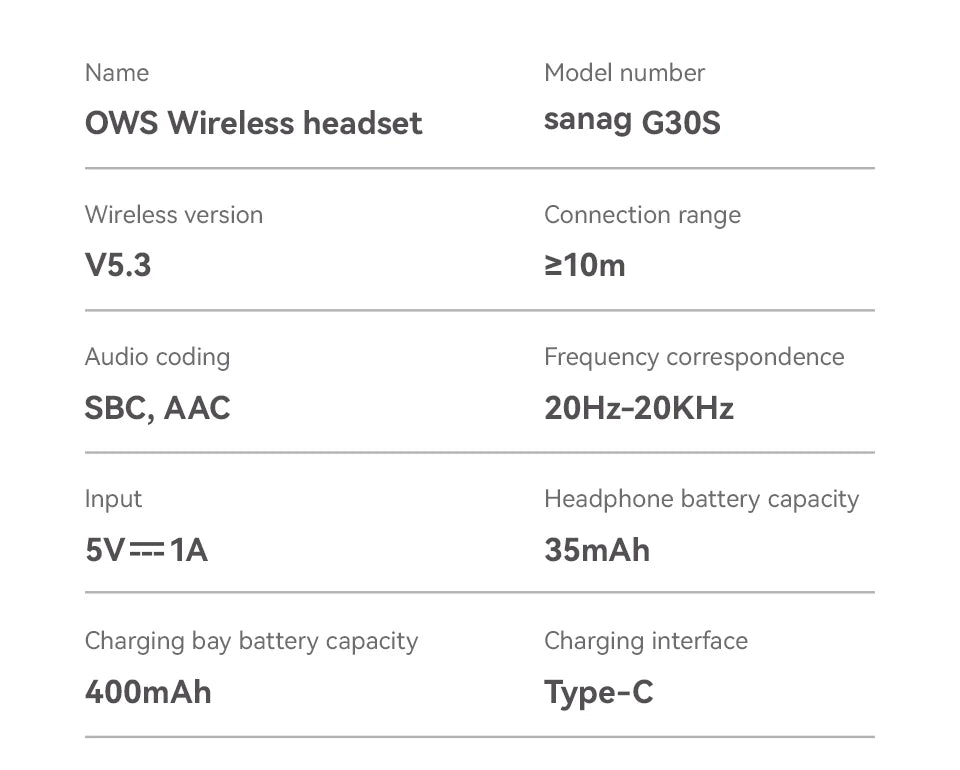 G30S Earphone Bluetooth 5.3 Wireless Bluetooth Headset IPX5 App Control Earbuds OWS Running Headphones Sports