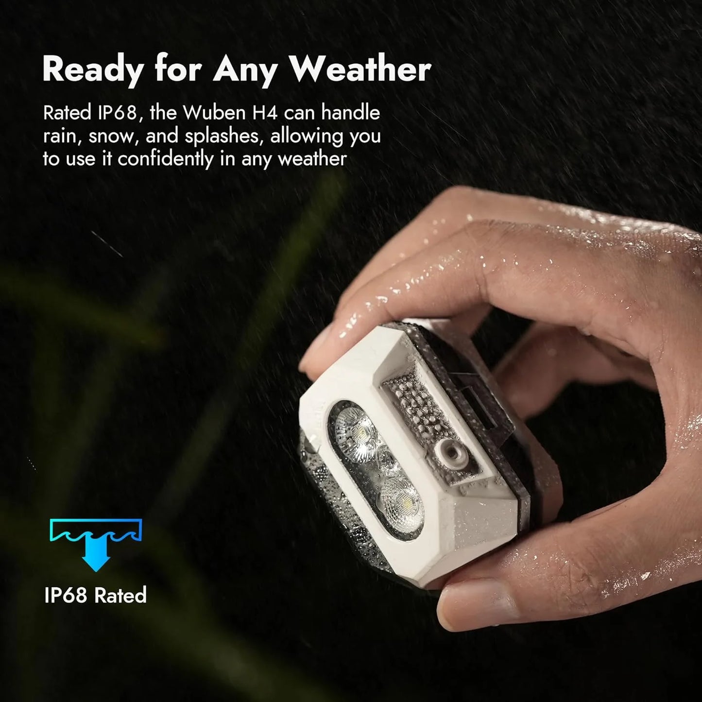 800 Lumen Rechargeable LED Headlamp With Adjustable Angle
