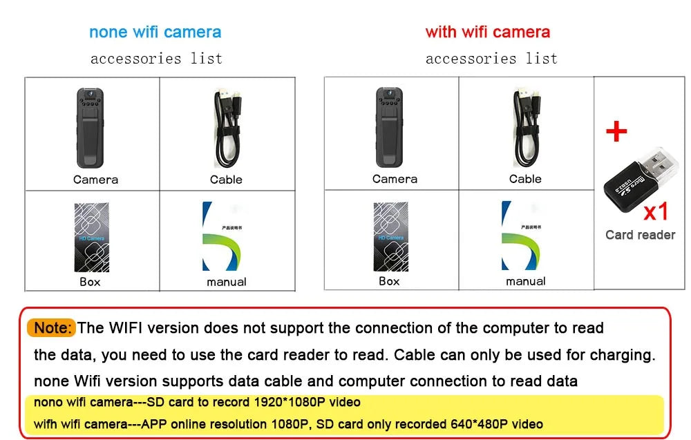 With Wifi Mini Camera Night Vision Portable Small Digital Video Recorder Police BodyCam Miniature Camcorder 1080P
