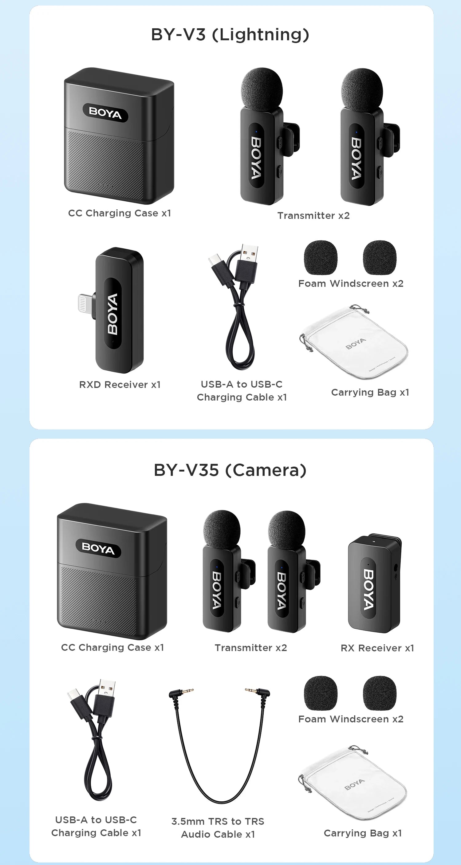 BY-V3 Wireless Lavalier Microphone for iPhone 15/16 Series Samsung DJI Pocket 3 Type-c Smartphones Cameras Video Recording