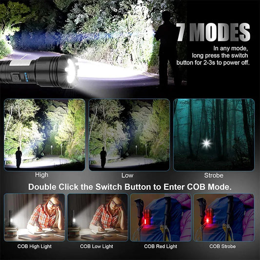 Rechargeable LED Flashlight With Magnetic Base Zoom And Power Display