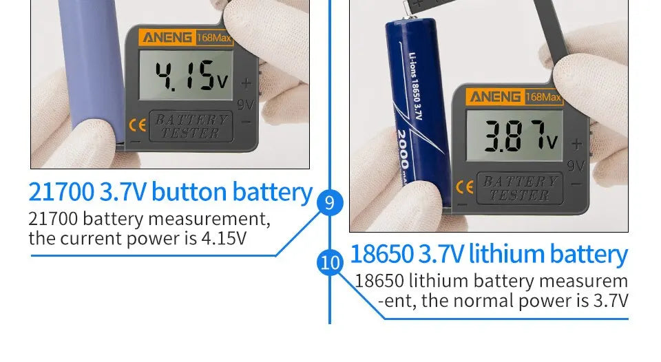 Max Digital Lithium Battery Tester Capacity Universal Test Checkered Load Analyzer Display Check AAA AA Button Cell