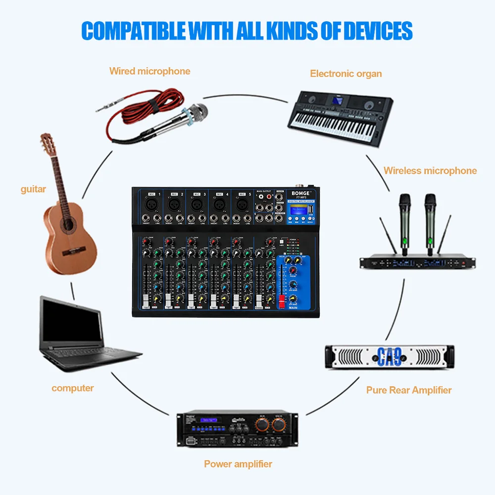 F7 Bluetooth Audio Mixer with USB Recording and 48V Phantom Power