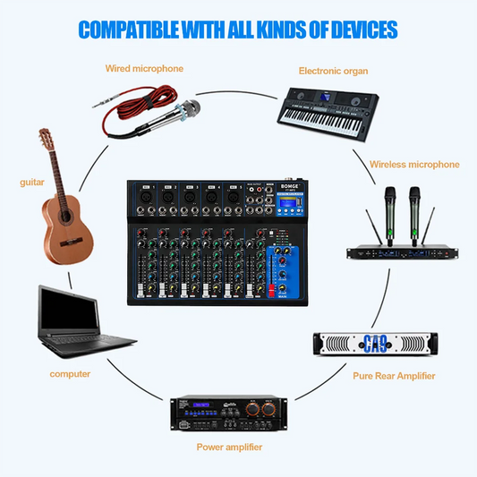 F7 Bluetooth Audio Mixer with USB Recording and 48V Phantom Power