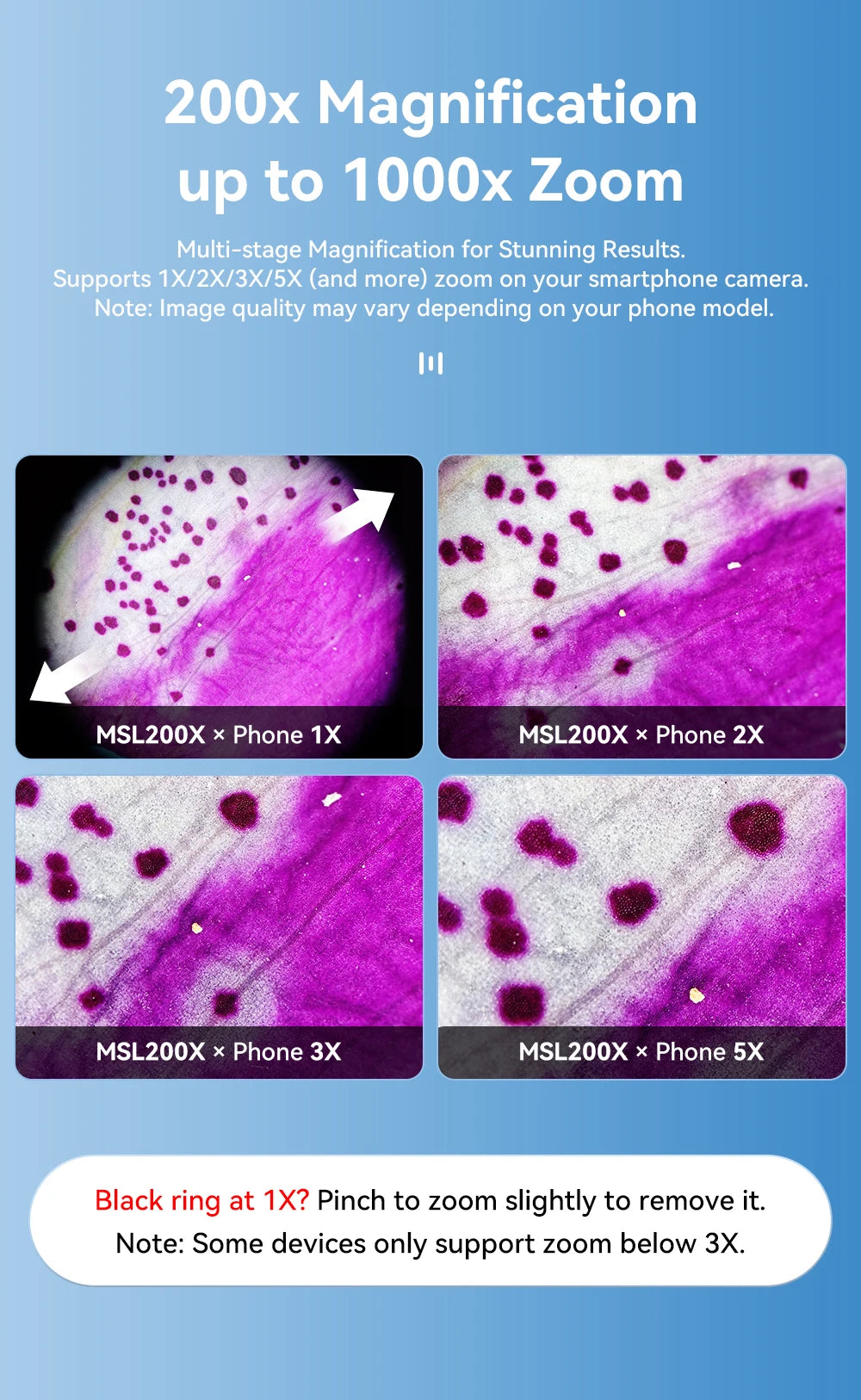 200X Smartphone Microscope Lens with LED Light Universal Clip