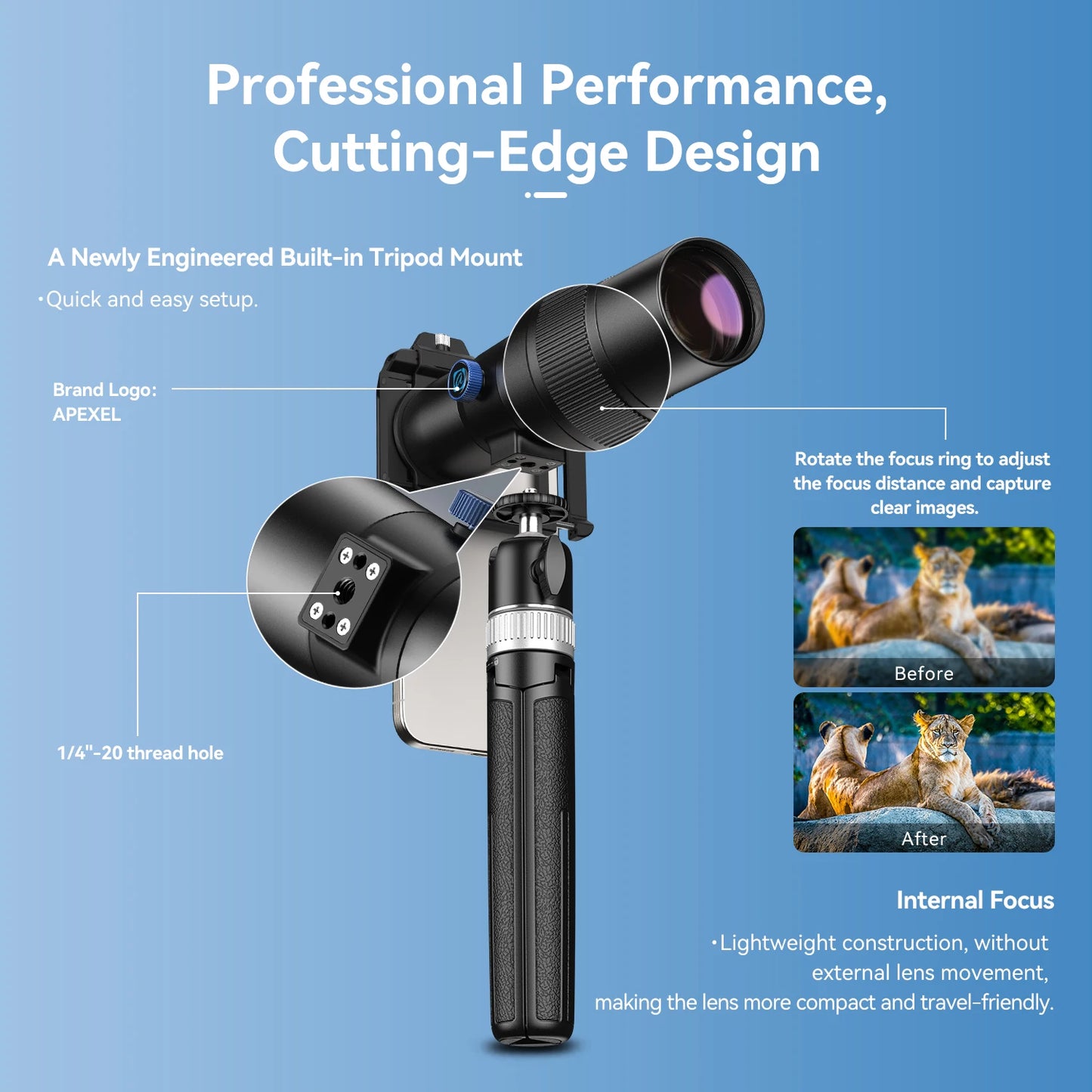 30X HD Mobile Phone Telephoto Lens with Tripod