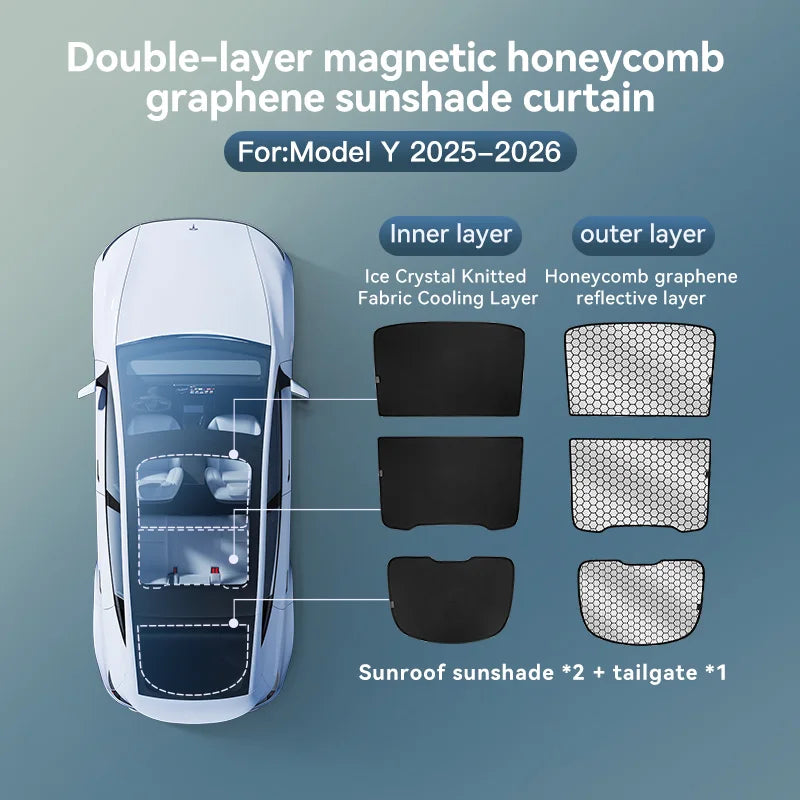 Graphene Honeycomb Sunshade Set for Tesla Model 3 Highland and Model Y Juniper 2025 2026
