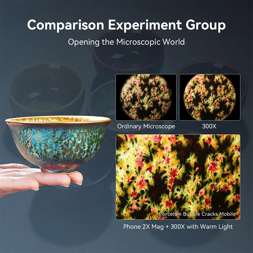 300X Smartphone Microscope Lens with LED and UV Light