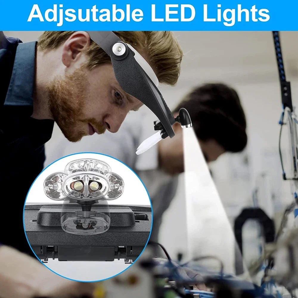 Head Mount Magnifier with LED 1.2X–3.5X Optical Visor