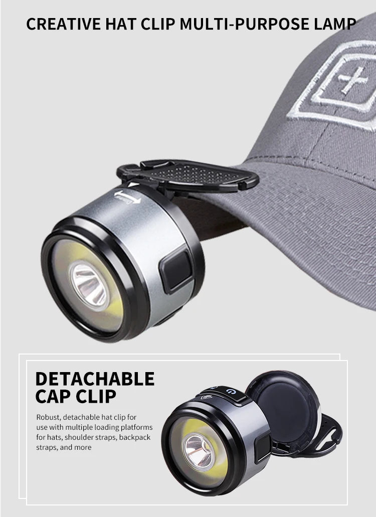 XPG + COB Multifunction Headlamp Rechargeable Magnetic Clip Light Camping Work Torch with Red Light