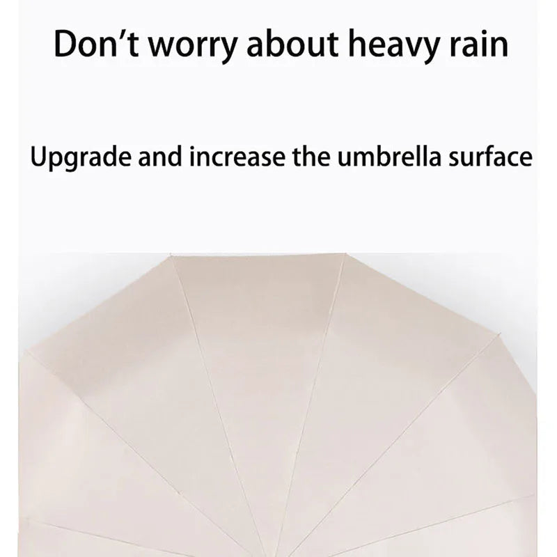 Reinforced 24 Bone Folding Umbrella Strong Wind Resistant Automatic Open Close Sun Rain Protection