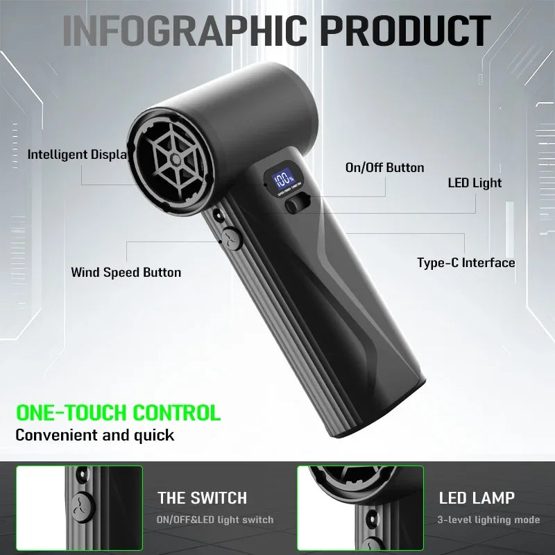 Portable Air Blower High Speed Brushless Turbo Jet Blower With Led Lighting For Keyboard Pc Car Interior Pet Hair Everyday Clean