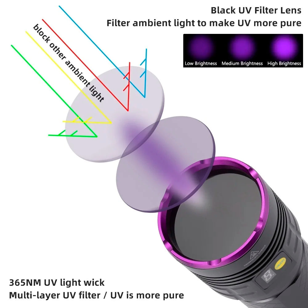 160W 365nm UV Blacklight Rechargeable Flashlight