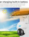 Outdoor Solar 4G Camera 10X Optical Zoom Night Vision Battery CCTV Monitor PIR Human Detection Waterproof Security Video Camera