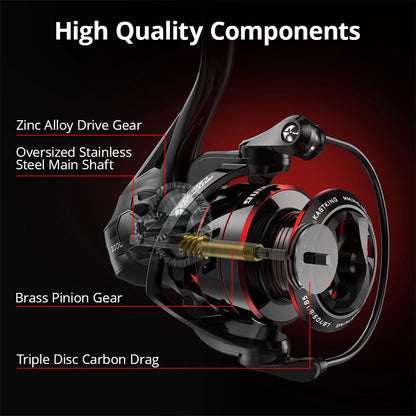 Royale Legend II Fishing Reel - 5.2:1 Spinning Reel, Up to 12KG of Carbon Drag, 5+1 Stainless Steel Ball Bearings