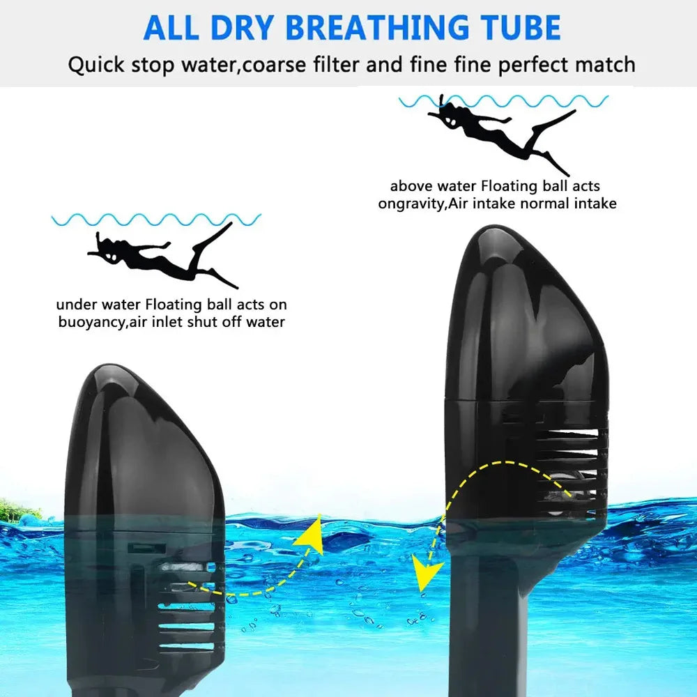 Underwater Scuba Anti Fog Full Face Diving Mask Snorkeling Respiratory Masks Safe Waterproof Swimming Equipment for Adult