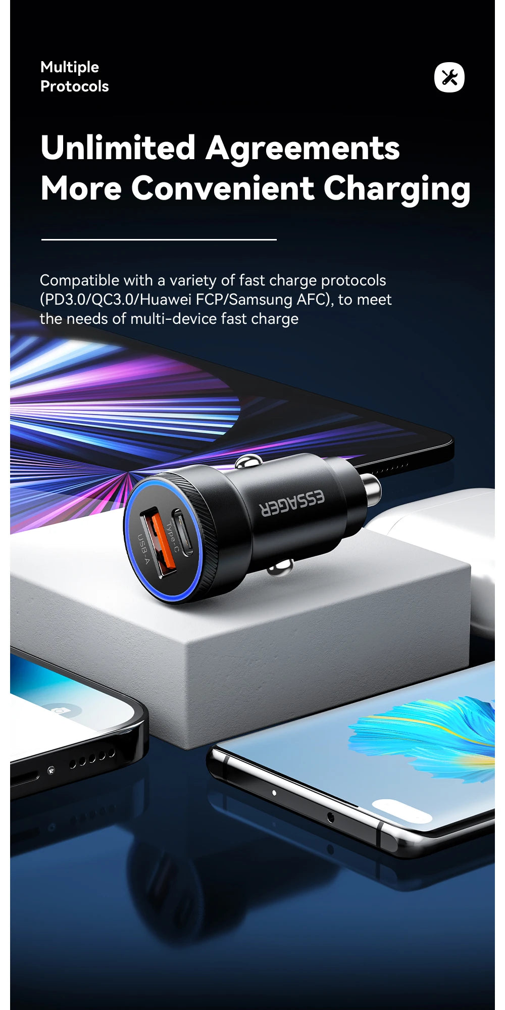 54W USB C Car Charger PD 3.0 QC 3.0 Fast Charging Dual Port 5A Type C USB Car Charger