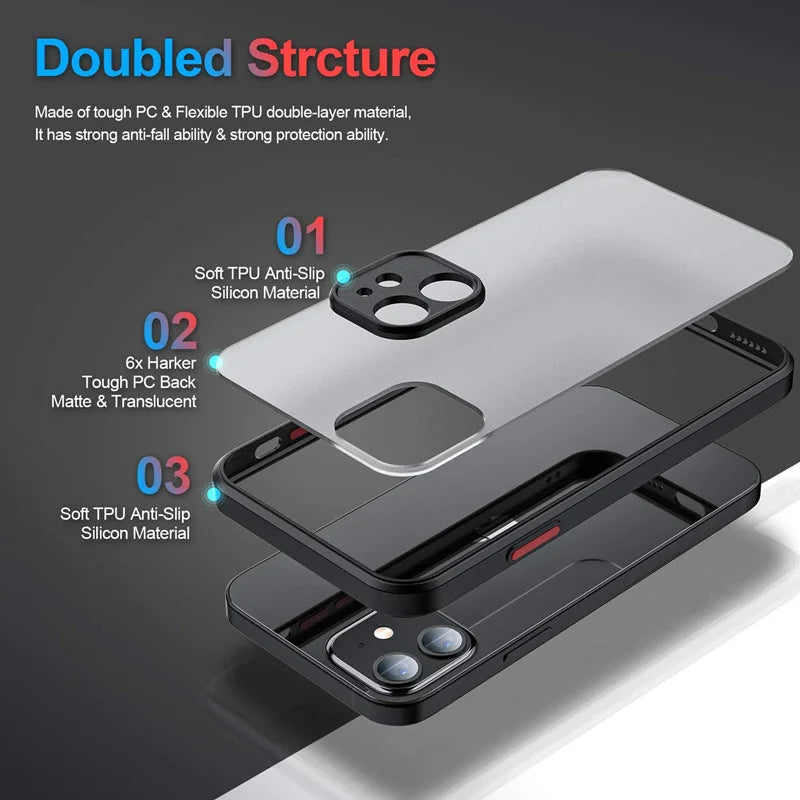 For iPhone 16 Pro Max Case Silicone Matte TPU Transparent Protect Case For Apple iPhone 16 Pro Max Cover For iPhone 16 Pro Max