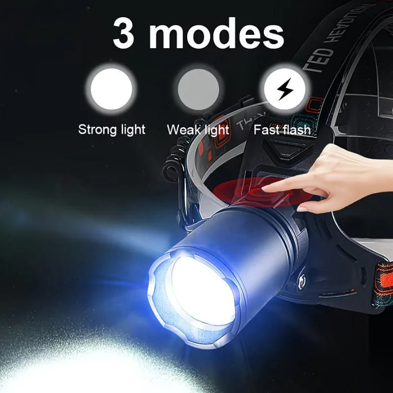 USB Rechargeable LED Headlamp Aluminum Alloy Head Light With Zoom