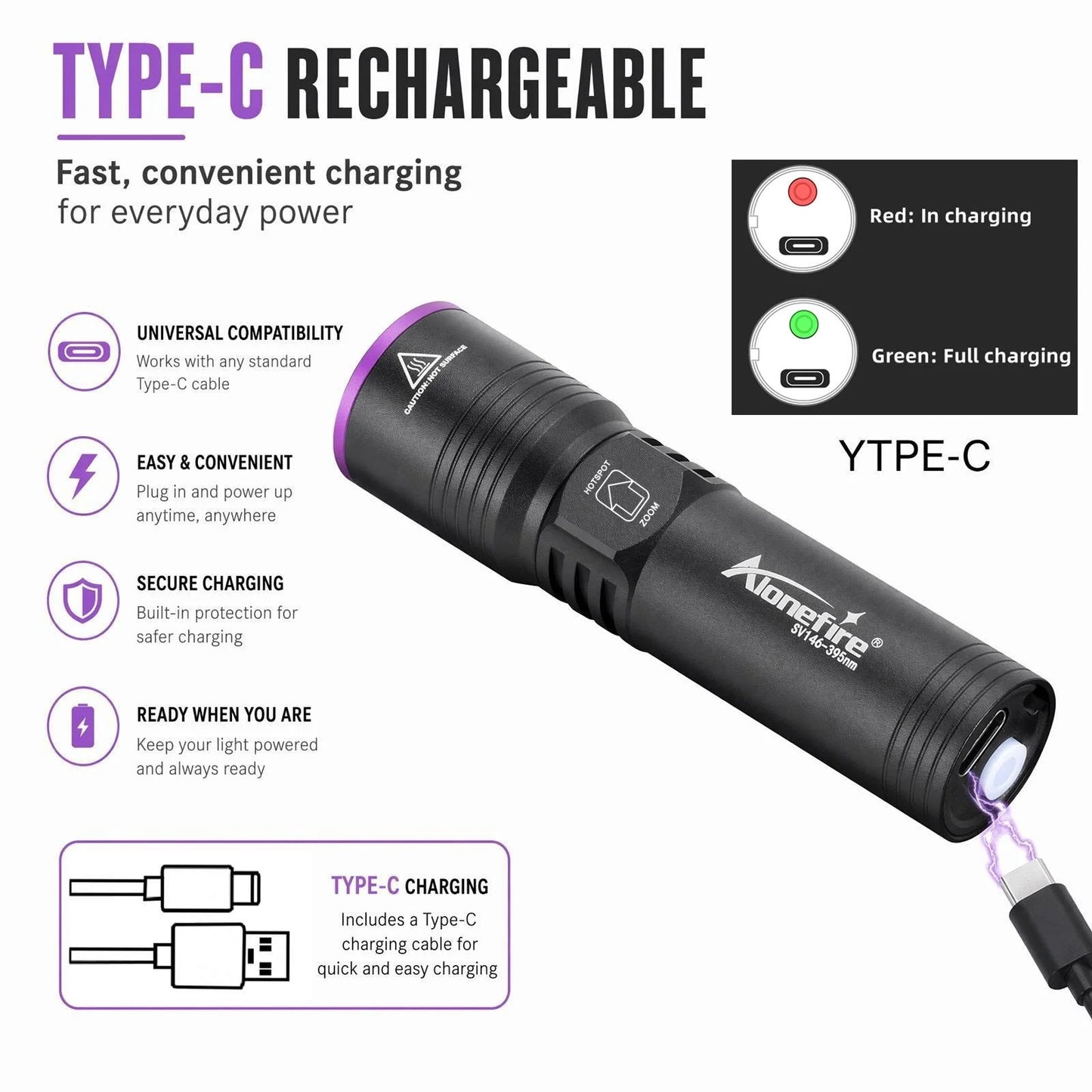 5W 395nm UV Rechargeable Mini Blacklight Flashlight
