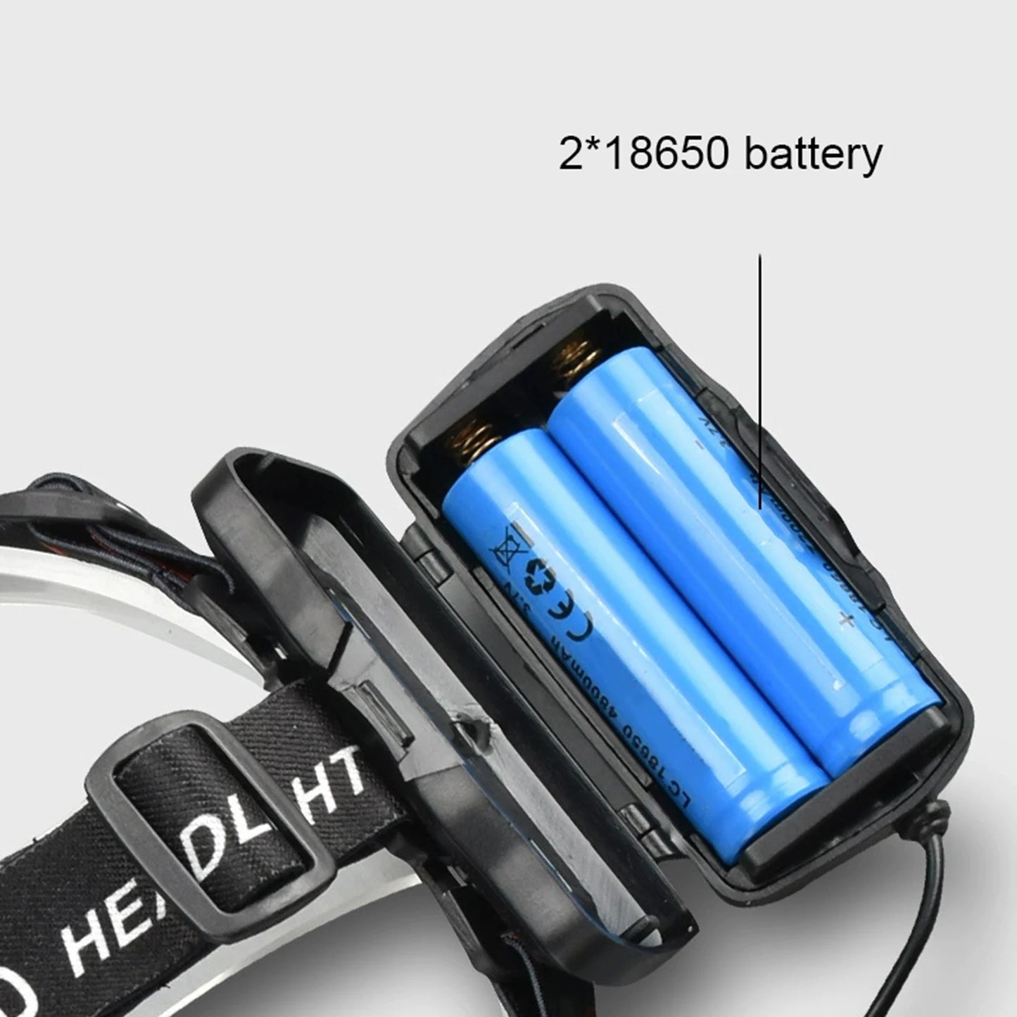 USB Rechargeable LED Headlamp Aluminum Alloy Head Light With Zoom