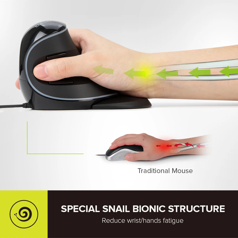M618 Plus Vertical Ergonomic Mouse – 4000 DPI 6 Buttons