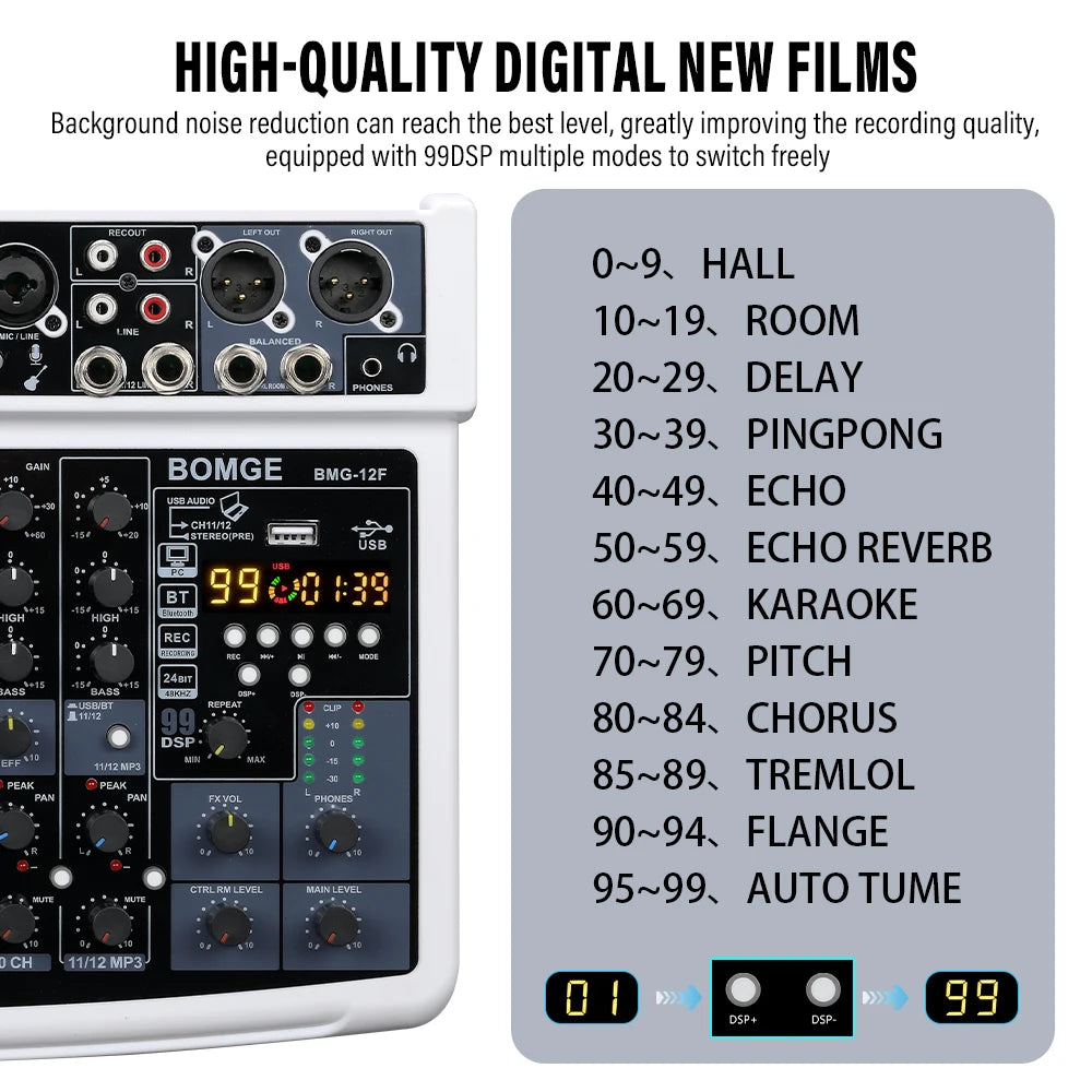 12 Channel Professional Audio Mixer with Bluetooth USB 99 DSP Effects and 48V Phantom Power