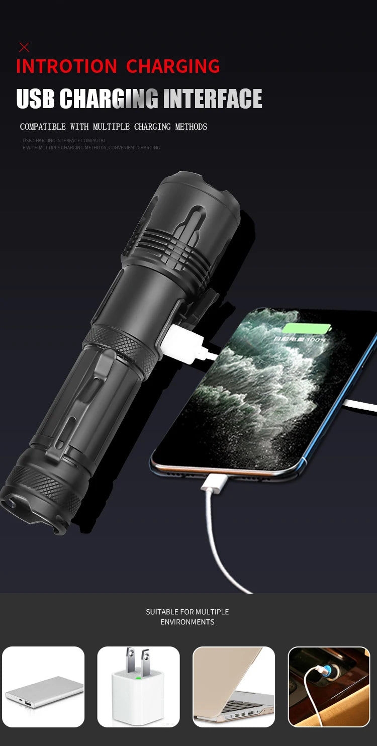 High Power Tactical Flashlight Rechargeable Zoom LED Torch with 5 Charging Modes Pen Clip