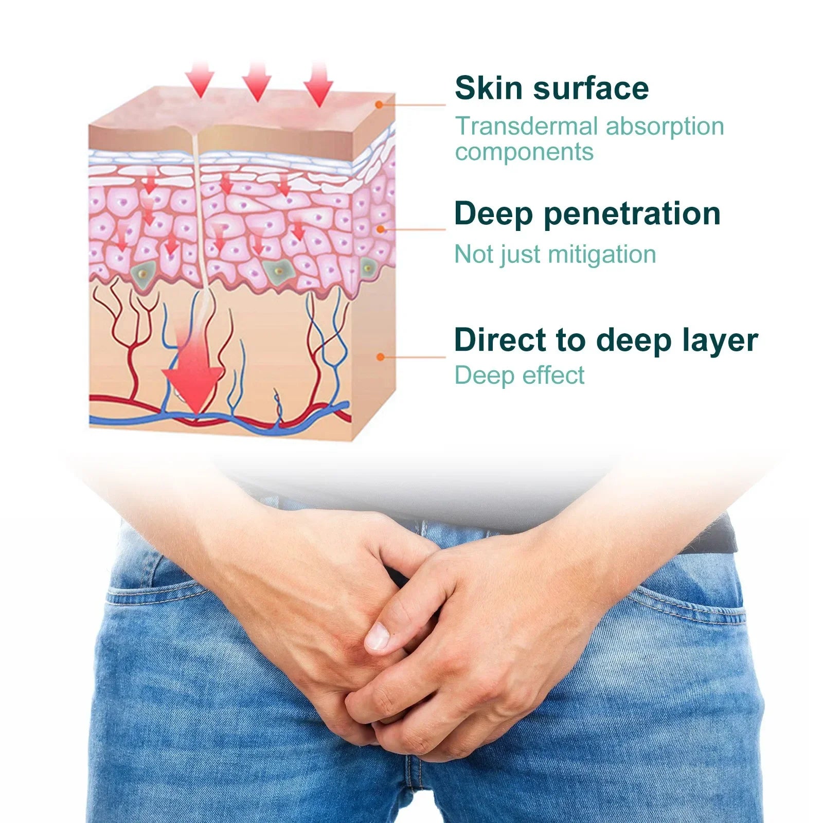 Prostate Acupoint Massage Clip for Urinary Comfort & Men’s Wellness
