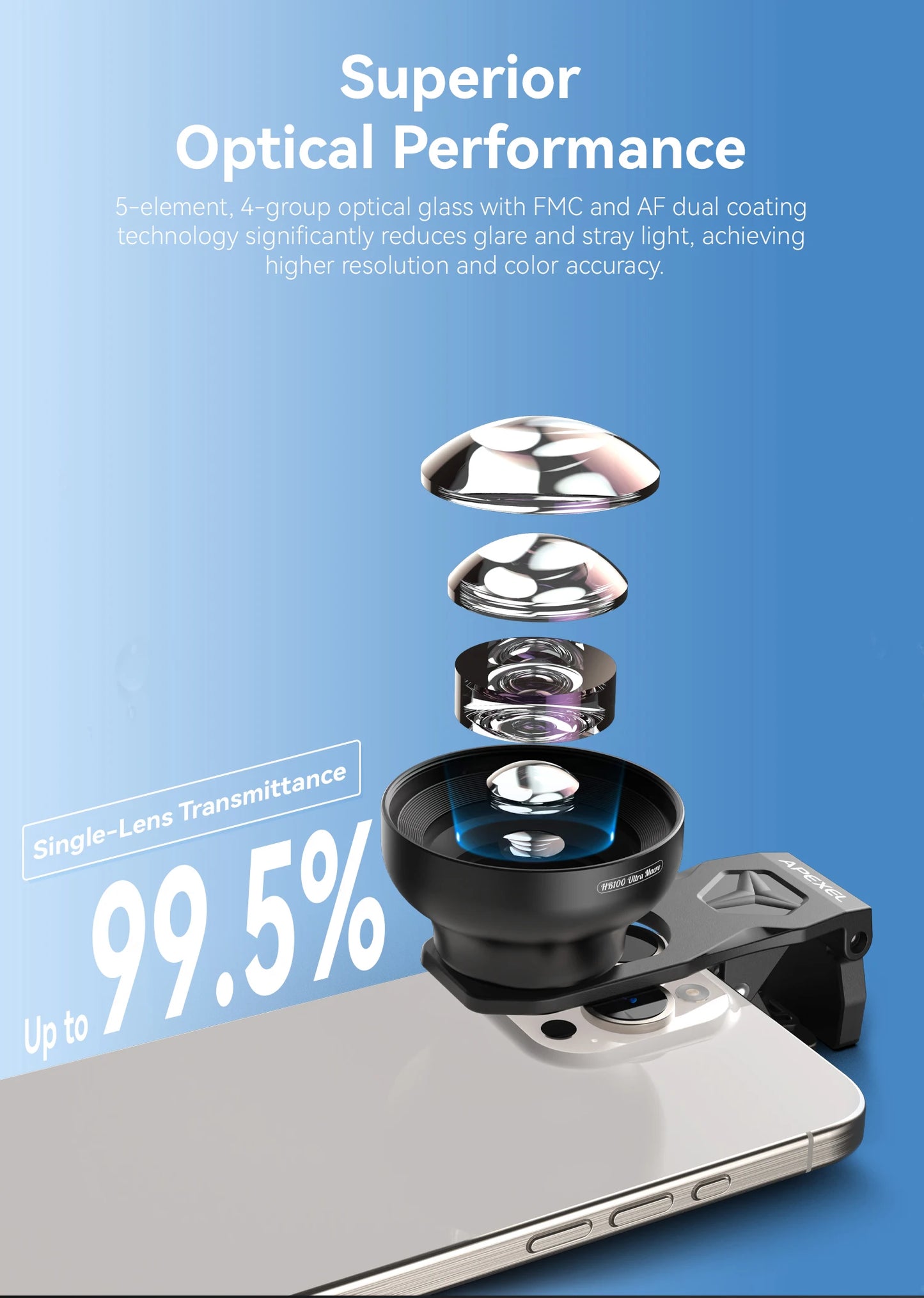 100mm Ultra Macro Phone Lens with LED Fill Light