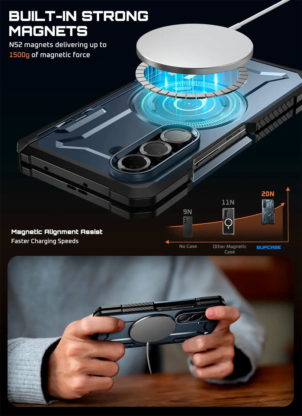 For Samsung Galaxy Z Fold 7 Case UB Grip Anti-Scratch Heavy Duty Rugged  Phone Case with Screen Protector