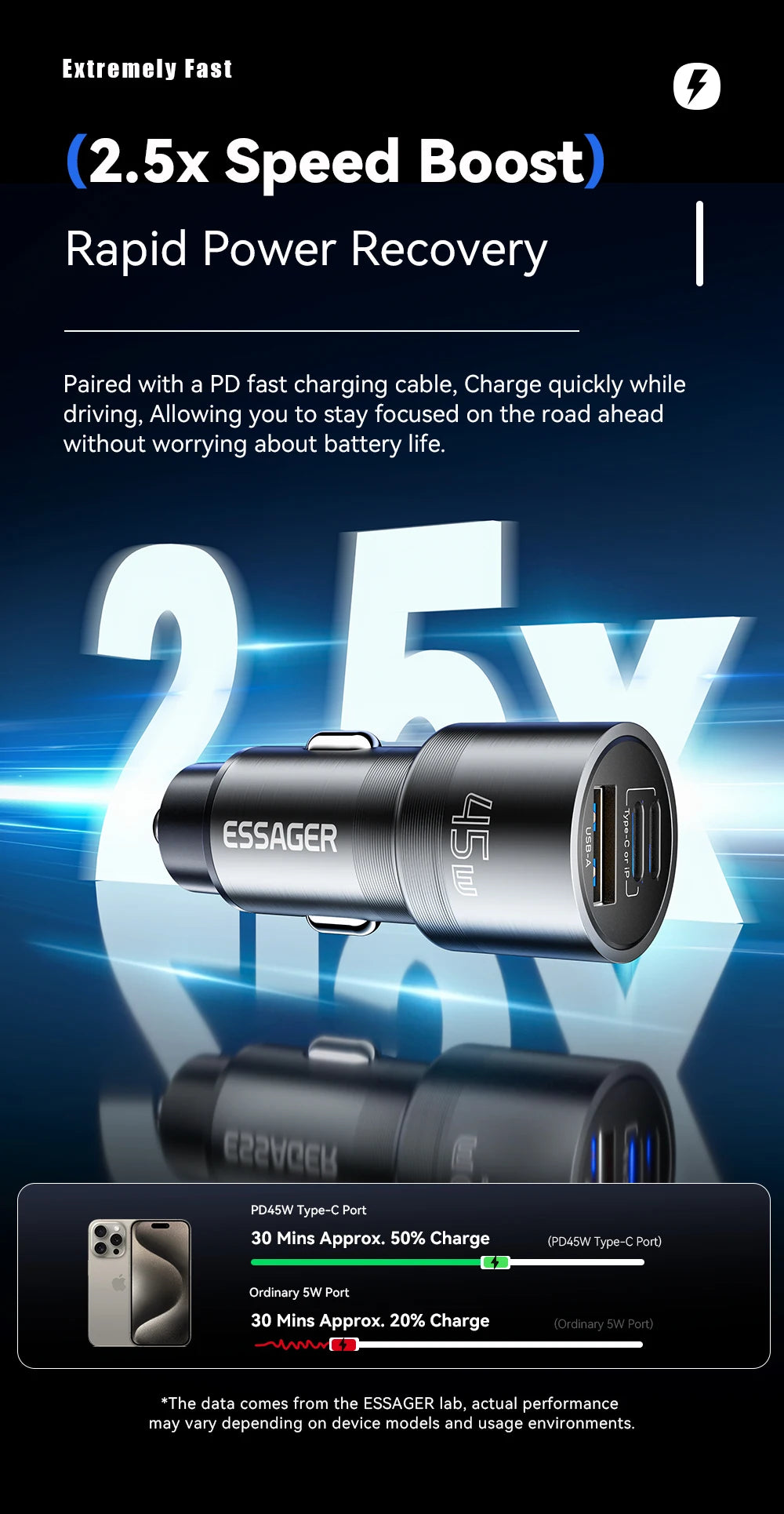 45W USB C Car Charger 3 Port PD 3.0 QC 3.0 PPS Fast Charging with Lightning iP Port