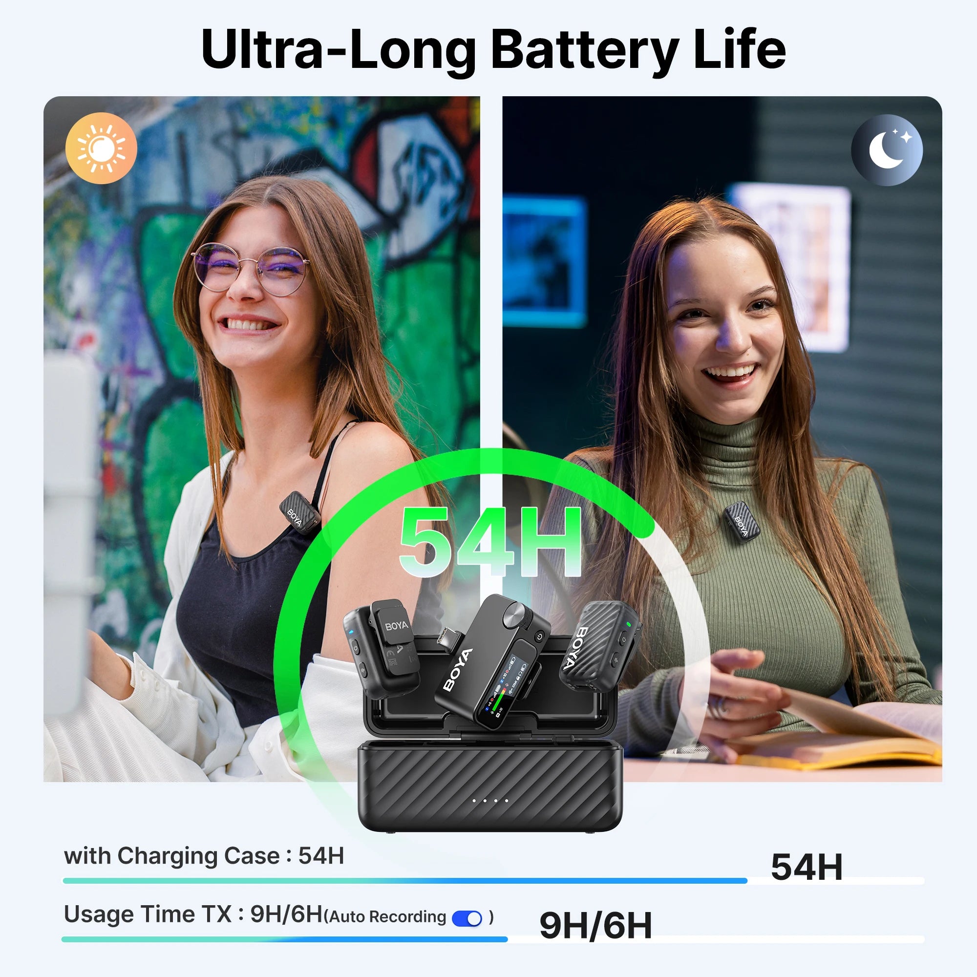 MIC 2 Wireless Lavalier Lapel Microphone for iPhone 15/16 Type-C Devices Android Camera Video Recording Vlog Streaming